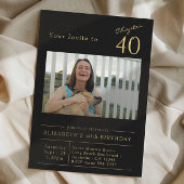 フォーティブラック金ゴールド40歳の誕生日パーティー写真 招待状
