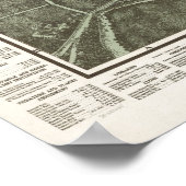 フォートウェインインディアナ1907アンティークパノラママップ ポスター (角)