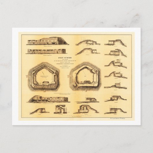 フォートシュマーの戦い – 南北戦争パノラマ4 ポストカード (正面)