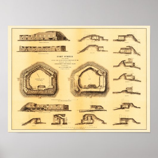 フォートシュマーの戦い – 南北戦争パノラマ ポスター (正面)