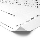 フォートフィッシャーの戦い ポスター (角)