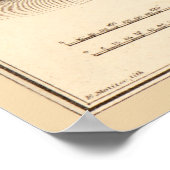 フォートフィッシャー計画 ポスター (角)