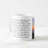 フォートポイントライトハウスメインマグ コーヒーマグカップ (正面左)