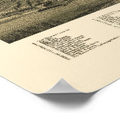 フォートマディソン， IAパノラママップ – 1888 ポスター (角)