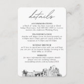 フォートワース結婚の小さな垂直詳細 エンクロージャーカード (正面)