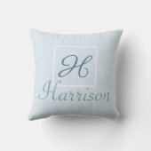 フォーパーソナライズされたフォトコラージモノグラムイニシャル クッション (裏面)