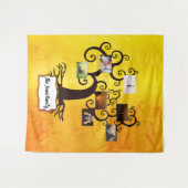 フカスタムォトファミリーのツリぶら下がったー壁 タペストリー (正面(横))