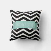 フカスタムォトミントバナー文字 クッション (裏面)