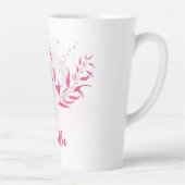 フクシアの花の植物学 カフェラテマグ (右)