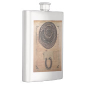 フクラシックラスクウェスタンテーマ フラスク (右)