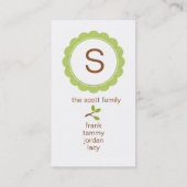 フクロウの名刺(#BUS002) コーリングカード (裏面)