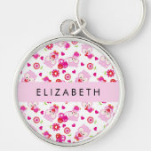 フクロウの柄、かわいいフクロウ、ピンクのフクロウ、お名前 キーホルダー (正面)