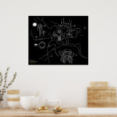 フクロウの洞窟の地図 – ツインピーク ポスター (キッチン)