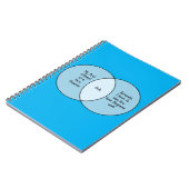 フクロウのVennのおもしろいな図表 ノートブック (左側)