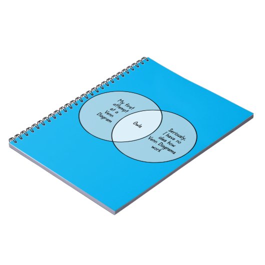 フクロウのVennのおもしろいな図表 ノートブック (左側)