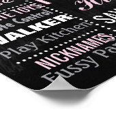 フクロウ誕生日パーティーの黒板の看板 ポスター (角)