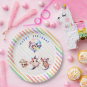 フクロモモンガの誕生日パーティー用紙皿 ペーパープレート (パーティー)