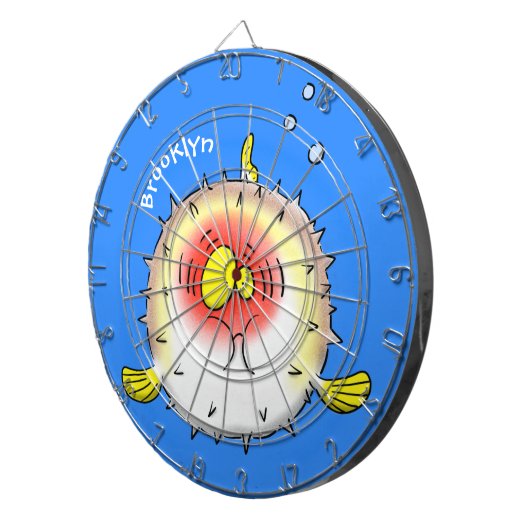 フグおもしろいグ ダーツボード (正面右)