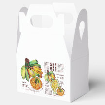 フタールディッシュコラクバナナのお気に入り