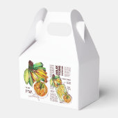 フタールディッシュコラクバナナのお気に入り フェイバーボックス (正面サイド)