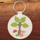 フックスのアンタームバウム キーホルダー (正面)