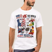 フットボール vs サッカー論争 USA vs 世界 Tシャツ (正面)