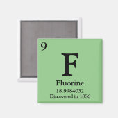 フッ素周期表 マグネット (正面/裏面)