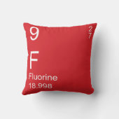 フッ素 クッション (裏面)