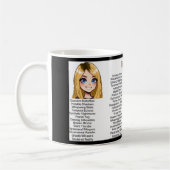 フノルズ コーヒーマグカップ (左)