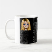 フノルズ コーヒーマグカップ (左)