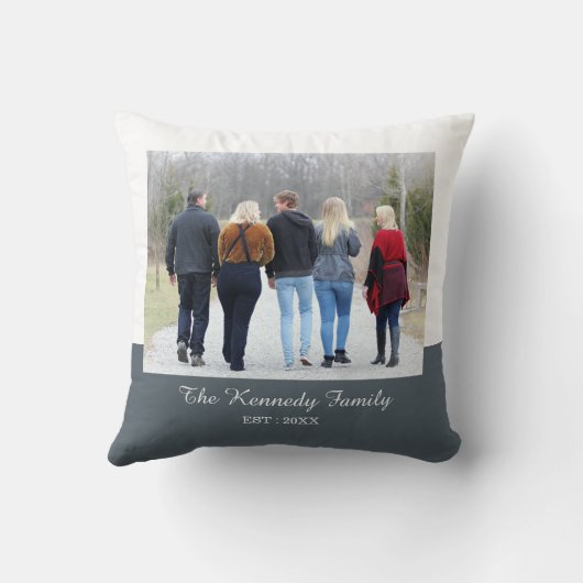 フパーソナライズされたァミリー写真名（灰色と白） クッション (裏面)