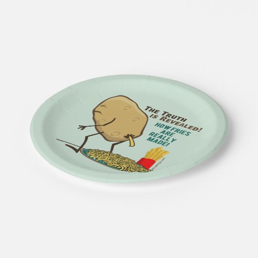 フライドの本当の作り方 ペーパープレート (アングル)