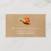 フライパンの裏返し食べ物 名刺 (正面)