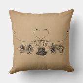 フライフィッシングをテーマにしたヴィンテージアート クッション (裏面)