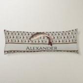 フライフィッシングヴィンテージフライレインボーマス体ピロ ボディピロー (裏面)