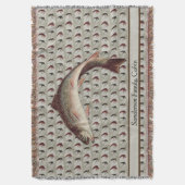 フライフィッシングヴィンテージフライレインボーマス スローブランケット (正面縦)