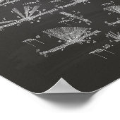 フライフック1924特許技術Chalkboard ポスター (角)