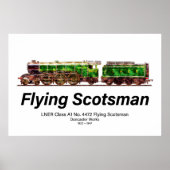 フライングスコッツマン 蒸気機関車 イギリス ポスター (正面)