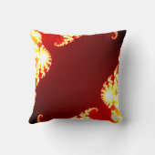 フラクタルの火災 クッション (裏面)