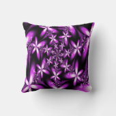 フラクタルの紫色ピンクの花 クッション (裏面)