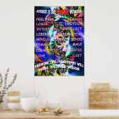 フラクタル哲学 ポスター (キッチン)