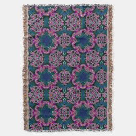 フラクタル放射度 スローブランケット