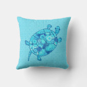 フラクタル旋回カメ – コバルトとターコイズブルー クッション (裏面)