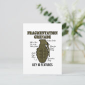 フラグ手榴弾ID機能 ポストカード (スタンド正面)