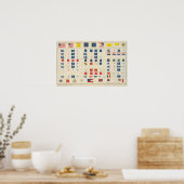 フラグ、バッジなど ポスター (キッチン)