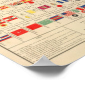 フラグ、バッジ ポスター (角)