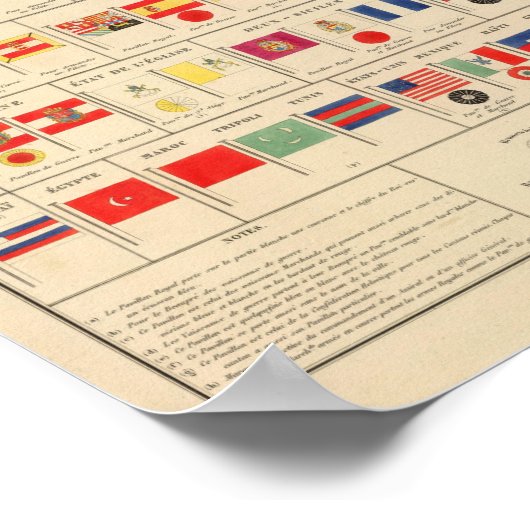 フラグ、バッジ ポスター (角)