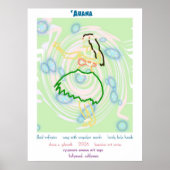 フラダンサーアートプリント ポスター (正面)