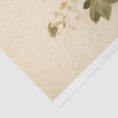 フラッタリング美しい：鳥のデコパージュ 薄葉紙 (詳細)