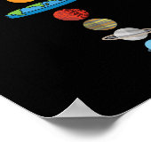 フラットアースソサエティ惑星太陽のシステムの贈り物 ポスター (角)